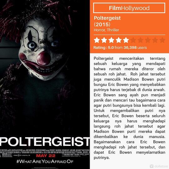 Ini Loh Film Horror Hollywood Paling Menyeramkan, Berani Nonton ?