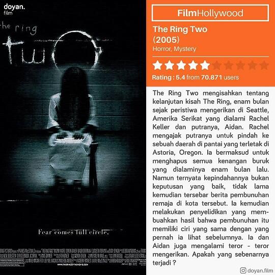 Ini Loh Film Horror Hollywood Paling Menyeramkan, Berani Nonton ?