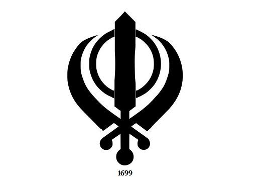 Did you know 10 largest religions in the world ?