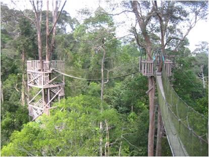 Tempat wisata menarik di Kota Balikpapan