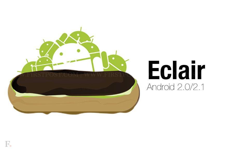 Mengenal Makanan yang ada di Versi Android