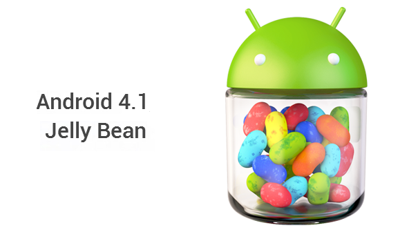 Mengenal Makanan yang ada di Versi Android
