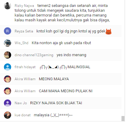 Masih Banyak Orang Bodoh Di Indonesia Pt.2