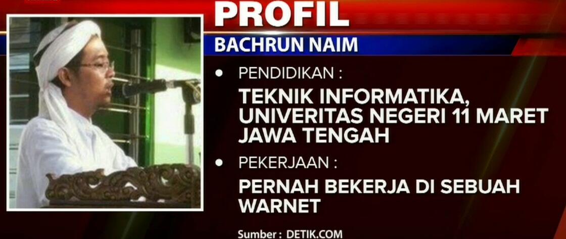 Jejak Bahrun Naim di balik aksi teror bom gereja di Medan