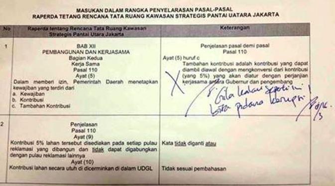 Taufik: Yang Bohong Itu Ahok, Ada Sekda yang Jadi Saksinya