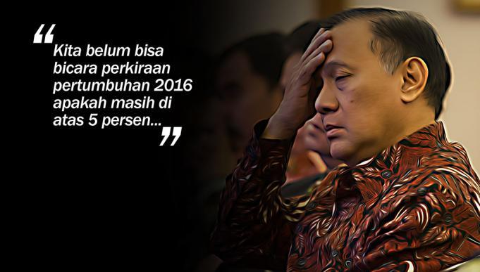 Upaya Pencabutan Premium Goncangan Ekonomi Menghadang