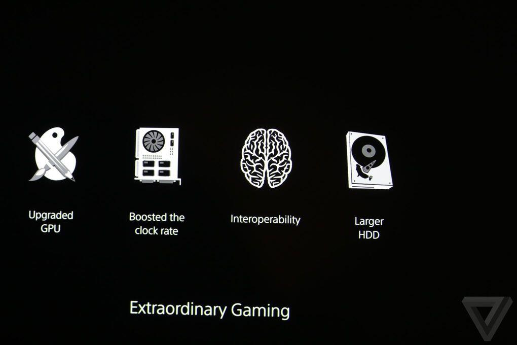 New PlayStation 4 PRO - Official Thread &#91;Only Talk PlayStation 4 PRO&#93; 