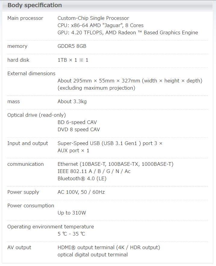 New PlayStation 4 PRO - Official Thread &#91;Only Talk PlayStation 4 PRO&#93; 