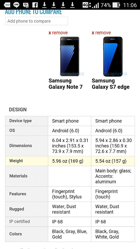 ASK) Note7 atau S7 EDGE?