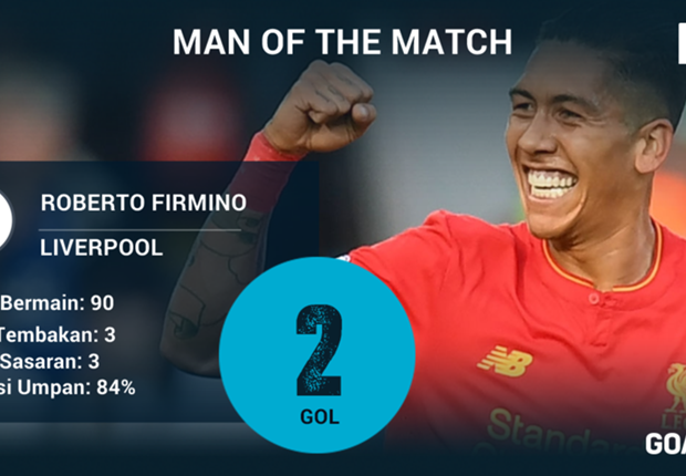 MAN OF THE MATCH Liverpool 4-1 Leicester City: Roberto Firmino