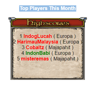 Ane Pengen Bikin Game Online Berbasis Web Tolong Sarannya