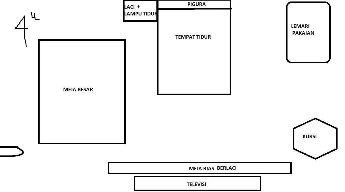 &#91;CYSTG TOURNAMENT&#93; Stage 2 | Chemical Room