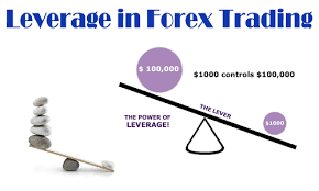 Manfaat Perdagangan Pasar Forex