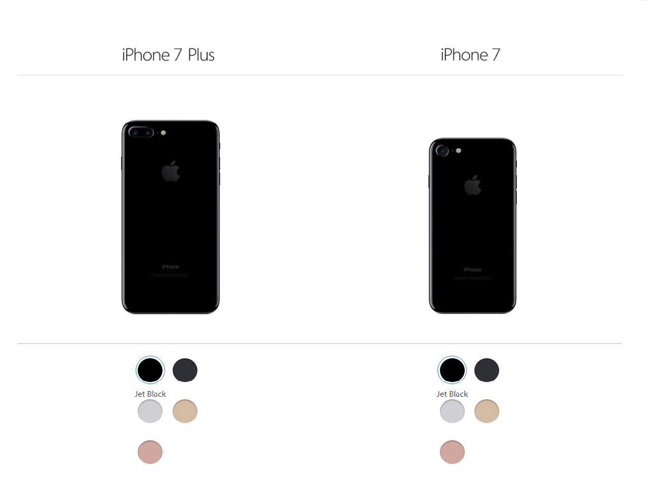 Sedikit Perbandingan Iphone 7 &amp; Iphone 7+ 