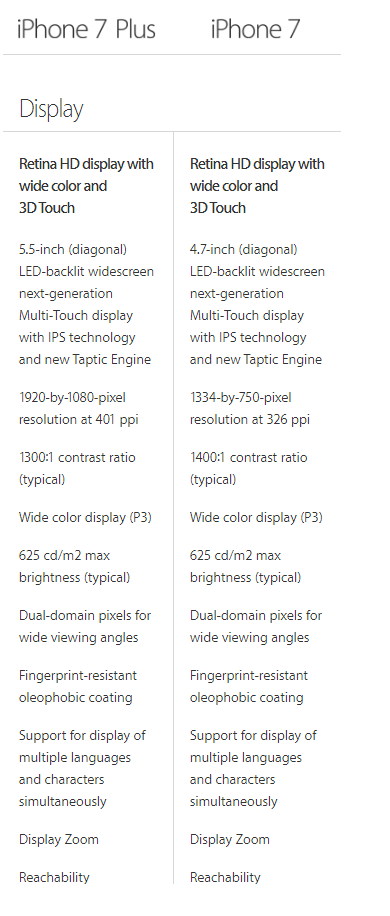 Sedikit Perbandingan Iphone 7 &amp; Iphone 7+ 
