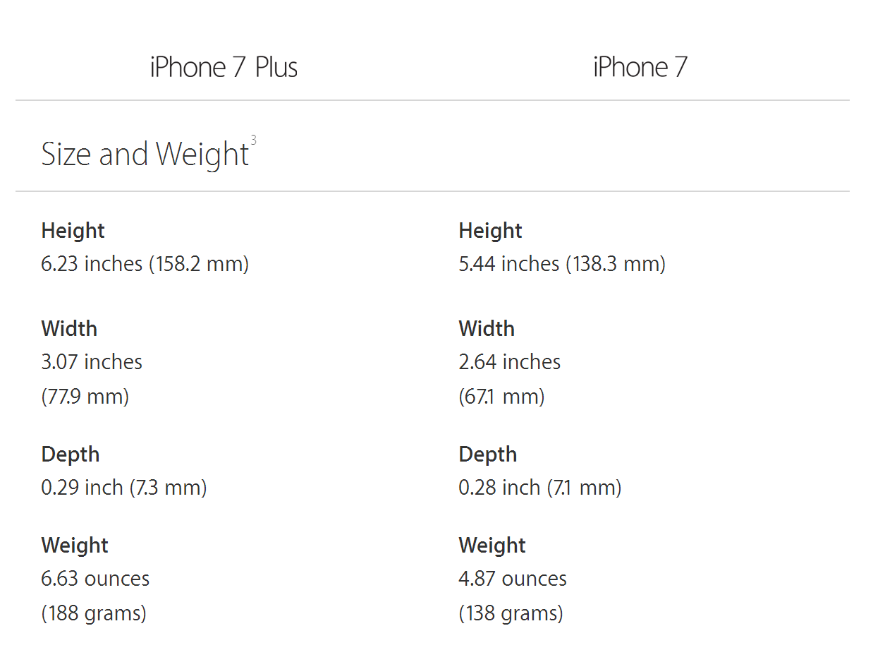 Sedikit Perbandingan Iphone 7 &amp; Iphone 7+ 