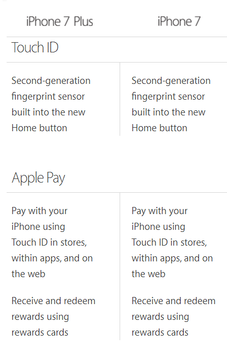Sedikit Perbandingan Iphone 7 &amp; Iphone 7+ 
