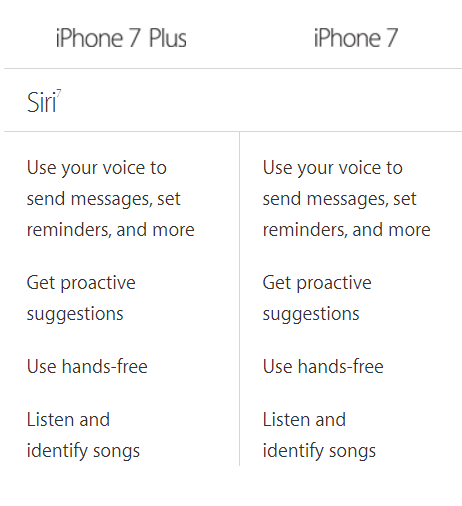 Sedikit Perbandingan Iphone 7 &amp; Iphone 7+ 