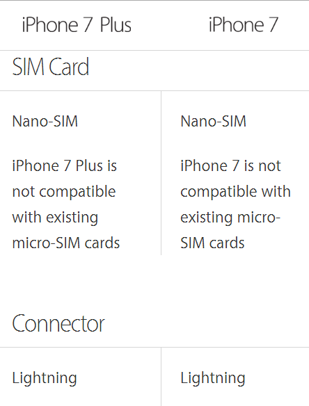 Sedikit Perbandingan Iphone 7 &amp; Iphone 7+ 