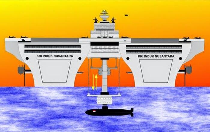 DESAIN KAPAL INDUK INDONESIA KRI NUSANTARA