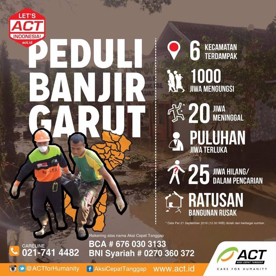 [Help Garut] Bantuan Untuk Warga Garut, Jawa Barat