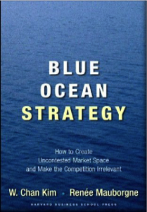 Mengenal Apa Itu Blue Ocean Strategy