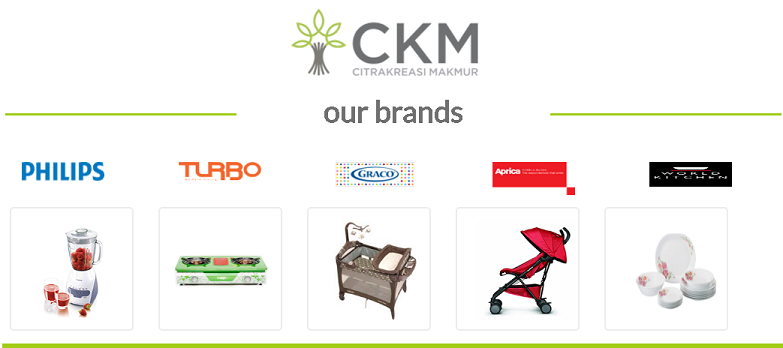 HeadSalesMan JKT PT.Citra Kreasi Makmur ( CKM )