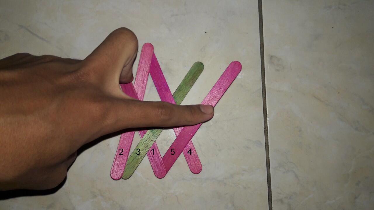 &#91;DIY Orion&#93; Stickbomb! Stik Es Krim Bisa Meledak?