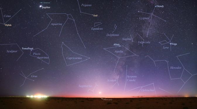 Menguak Misteri Zodiak ke-13, Anda Termasuk di Dalamnya?
