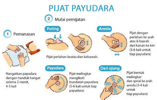 Waspada Kanker Payudara! Tidak Hanya Mengintai Wanita Lho Gan, Pria Juga!