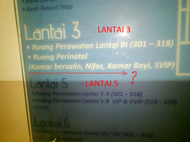 Hilangnya Angka 4 di Tombol Lift &#91;MITOS ATAU FAKTA&#93;
