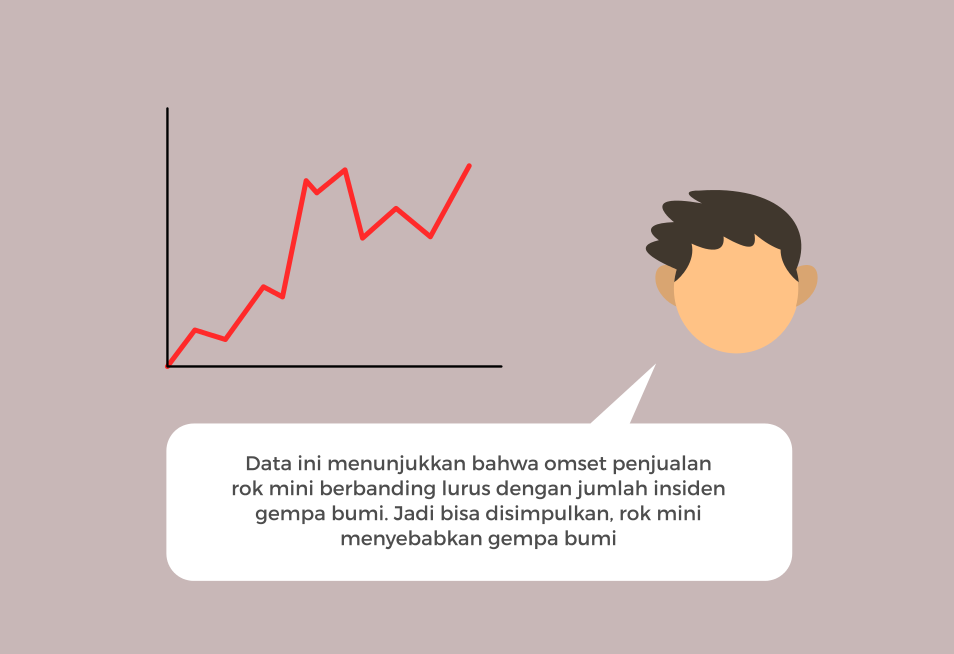 Kesalahan Logika Yang Orang Indonesia Sering Lakukan!