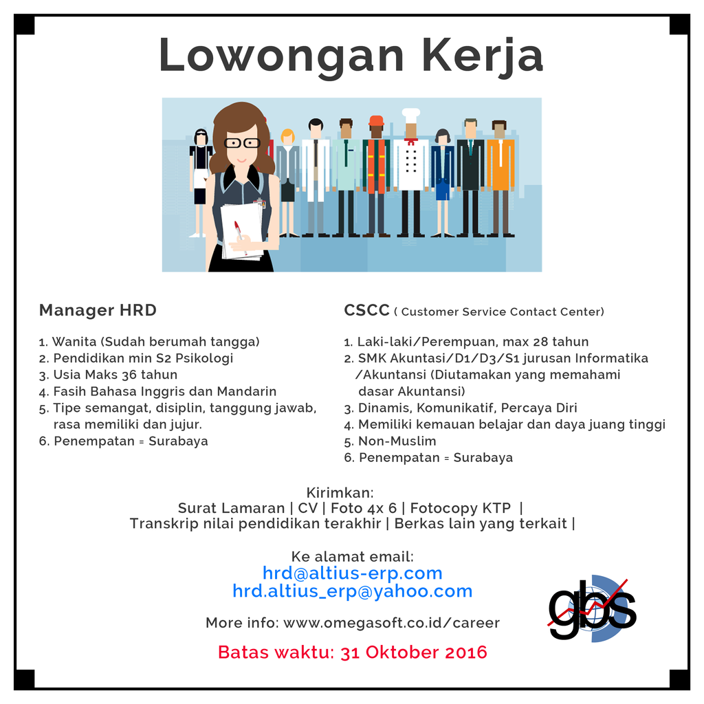 Lowongan Kerja Manager HRD & CSCC Omegasoft  KASKUS