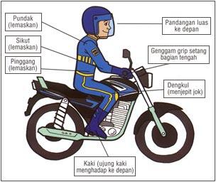 Tips Aman Berkendara Saat Menerjang Hujan (Rider, Wajib Dibaca)