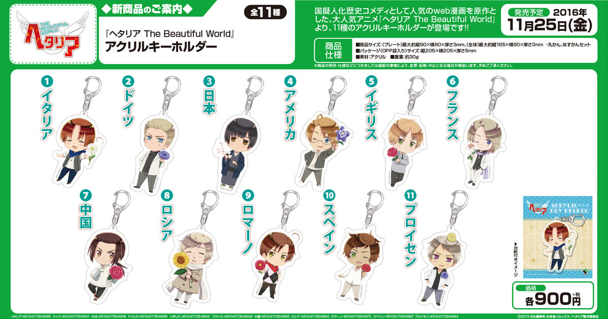 WTS PVC, NENDO, FIGMA, GOODIES(NEW, KOLPRI, PO, BO, SPLITS) - Part 1