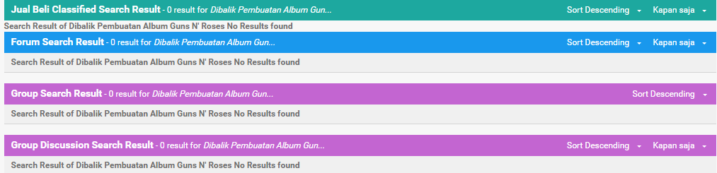 Dibalik Pembuatan Album GN'R