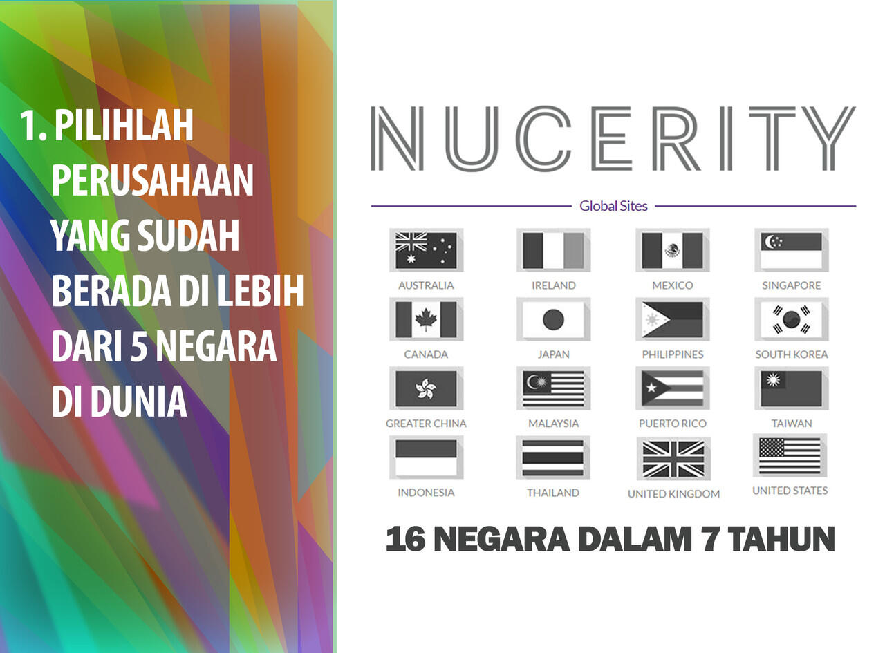 &#91;PELUANG BISNIS&#93; Network Marketing Nucerity International Beda Dari Yang Lain!