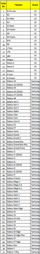 Trade In LG G5 (Tukar HP Lama mu Ke LG G5)