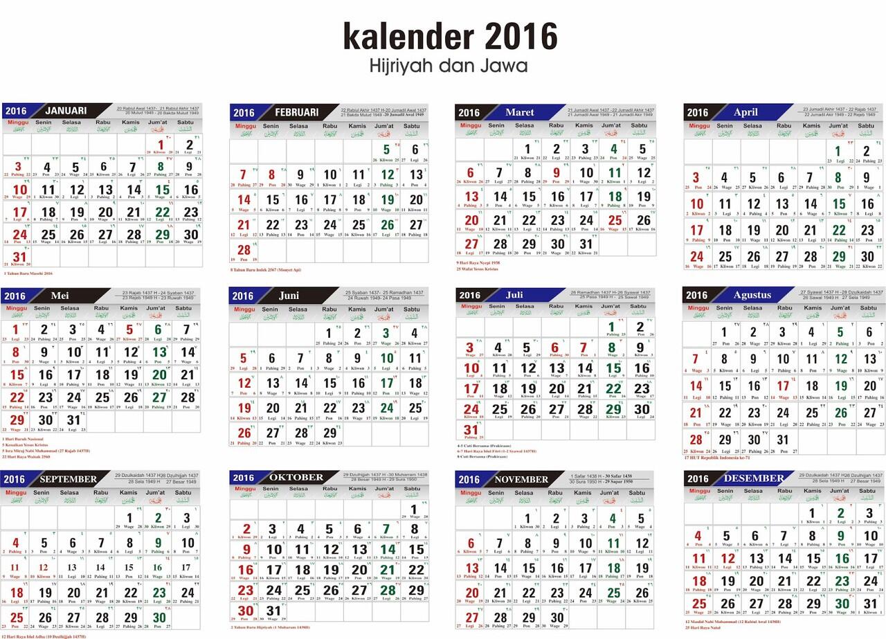 Ini Dia Macam-Macam Kalender dan Perhitungannya Gan! Cek dimari..