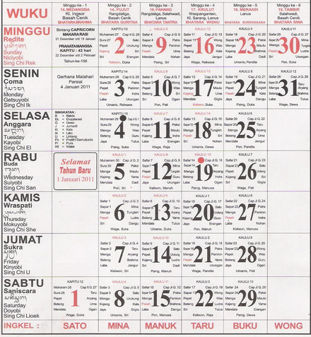 Ini Dia Macam-Macam Kalender dan Perhitungannya Gan! Cek dimari..