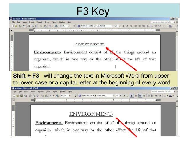 Trik-trik Microsoft Word Ini buat tugas dan Pekerjaanmu Bisa Cepat Selesai!