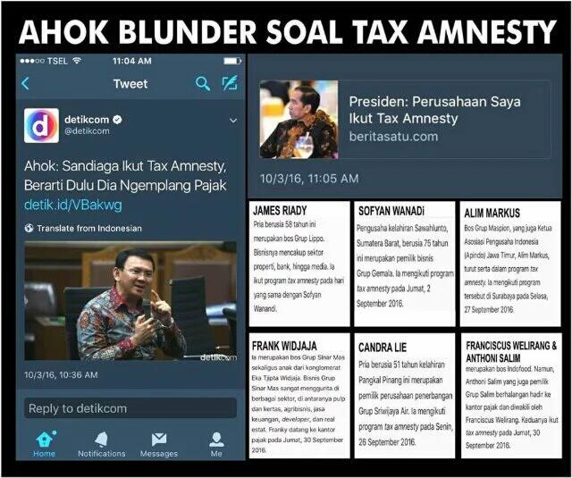 Soal Tax Amnesty, Lulung: Ahok Mana Pernah Ngerti!