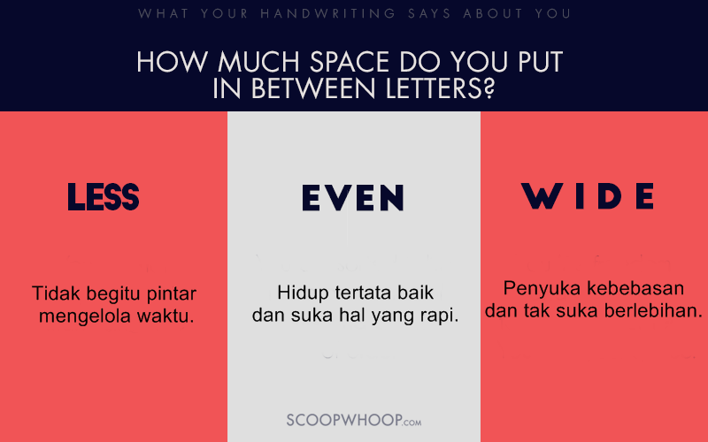 Selidiki gimana pribadi kamu lewat tulisan tanganmu sendiri , disini !