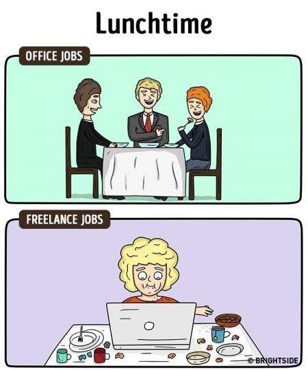 15 Ilustrasi Perbedaan Antara Freelance dan Pekerja Kantoran