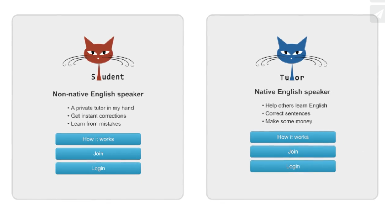 Gratis Dikoreksi Grammar Inggris oleh Native - ChattingCat