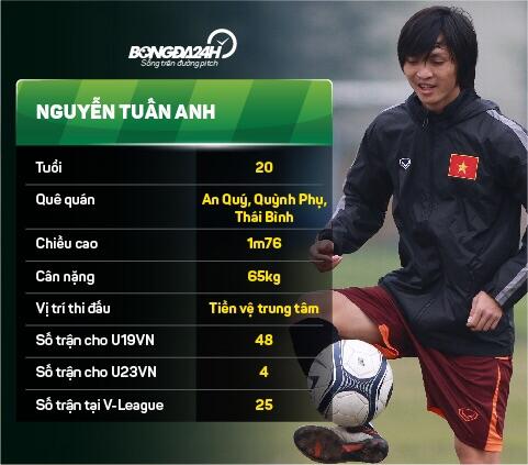 Tak Sertakan 2 Pemain di Liga Jepang, Ini Skuat Timnas Vietnam vs Indonesia