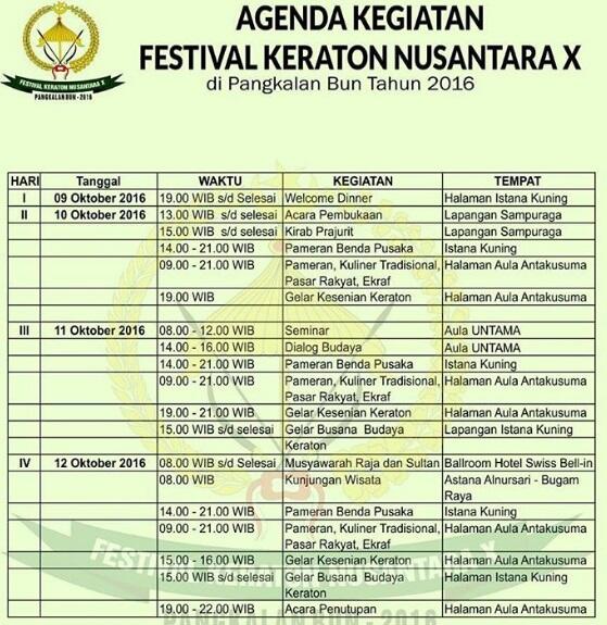 {LIVE POSTING} – FESTIVAL KERATON NUSANTARA X DI PANGKALAN BUN, 9-12 OKTOBER 2016