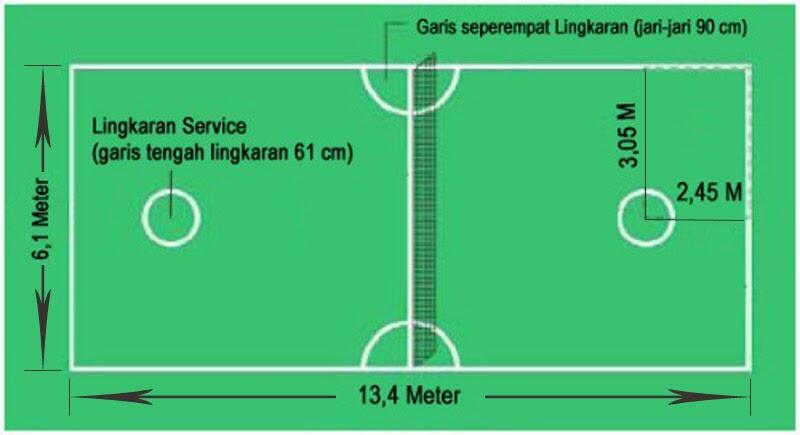 Sepak Takraw gak kalah seru sama futsal
