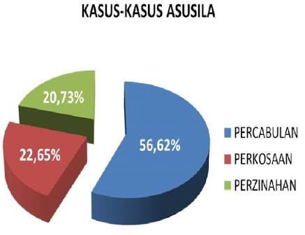 Sedikit Dibalik Indonesia