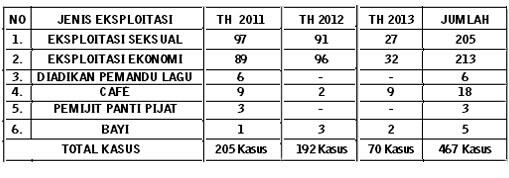 Sedikit Dibalik Indonesia
